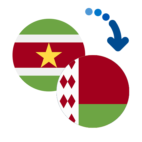 Wie kann man online Geld von Surinam nach Belarus senden?