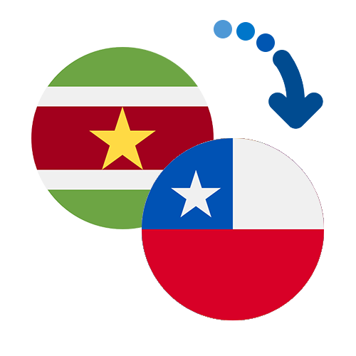 How to send money from Suriname to Chile