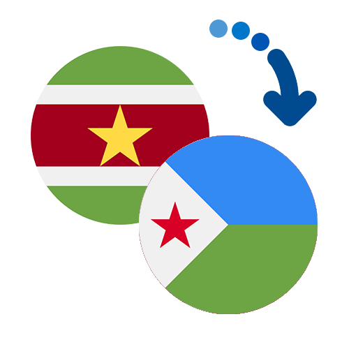 ¿Cómo mandar dinero de Surinam a Yibuti?