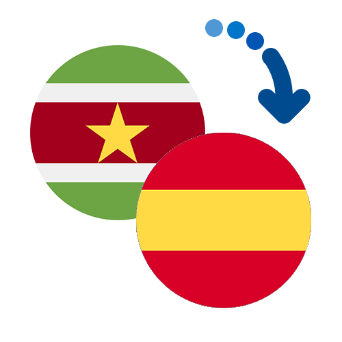 ¿Cómo mandar dinero de Surinam a España?