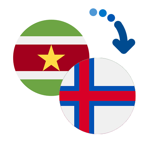 Wie kann man online Geld von Surinam auf die Färöer Inseln senden?