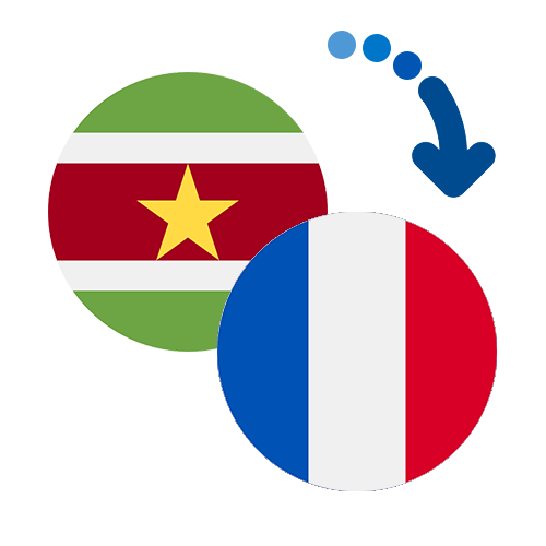 How to send money from Suriname to France