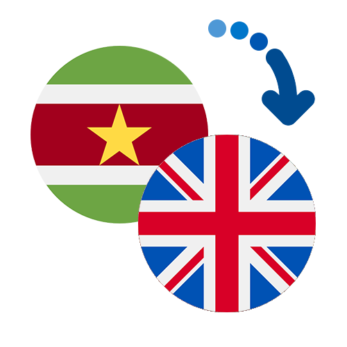 How to send money from Suriname to the United Kingdom