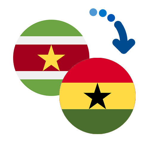 Wie kann man online Geld von Surinam nach Ghana senden?
