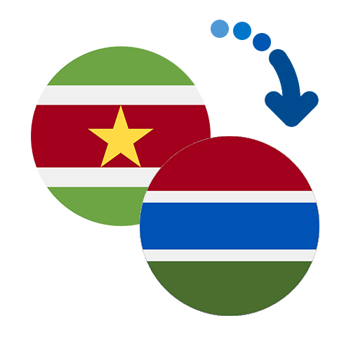 Wie kann man online Geld von Surinam nach Gambia senden?