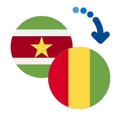 How to send money from Suriname to Guinea