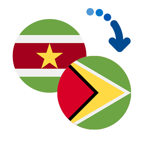 How to send money from Suriname to Guyana