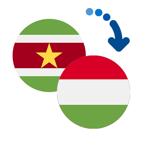 Як переказати гроші з Суринаму в Угорщину
