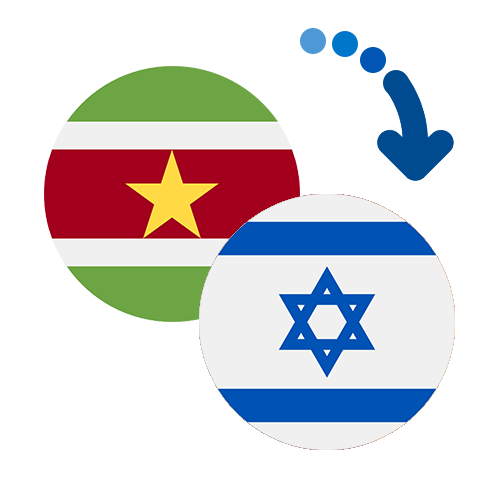 How to send money from Suriname to Israel