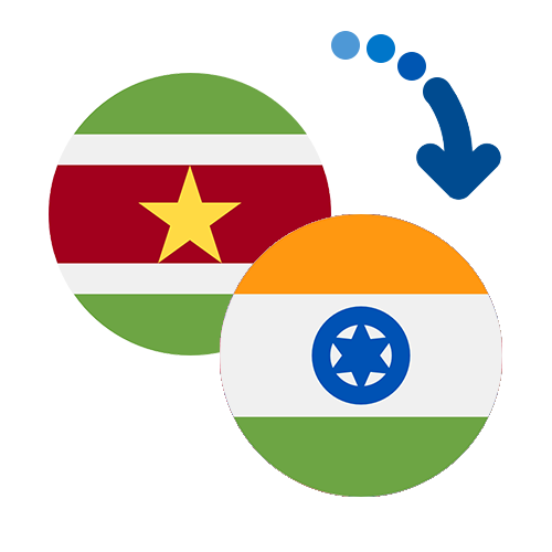 Wie kann man online Geld von Surinam nach Indien senden?