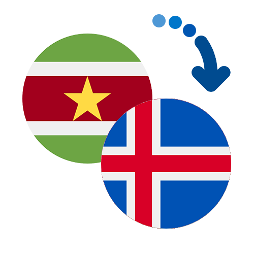 Wie kann man online Geld von Surinam nach Island senden?