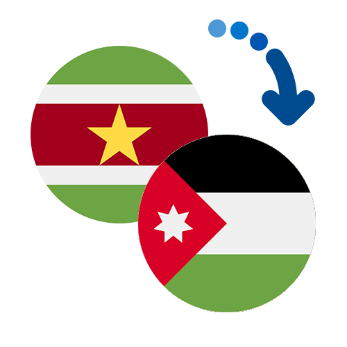 How to send money from Suriname to Jordan