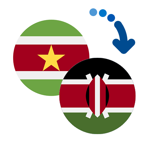 Wie kann man online Geld von Surinam nach Kenia senden?