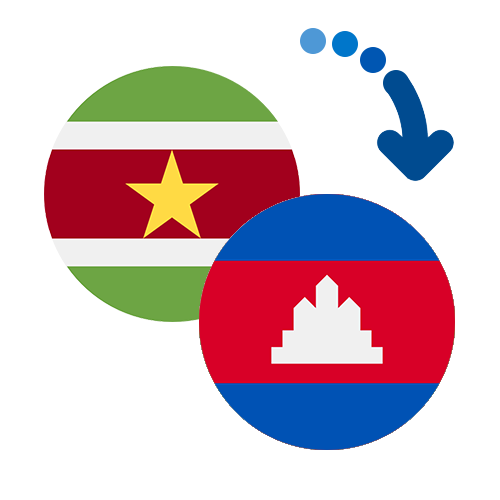 How to send money from Suriname to Cambodia