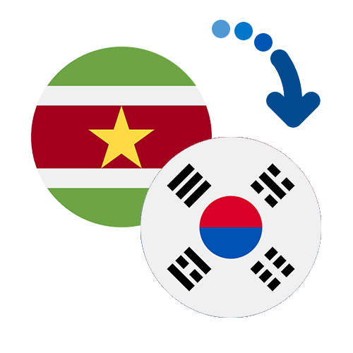 Wie kann man online Geld von Surinam nach Südkorea senden?