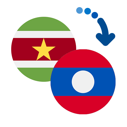 Wie kann man online Geld von Surinam nach Laos senden?