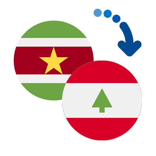 Wie kann man online Geld von Surinam nach Libanon senden?
