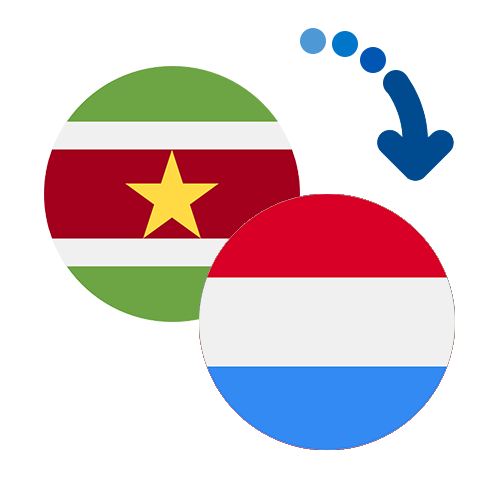 How to send money from Suriname to Luxembourg
