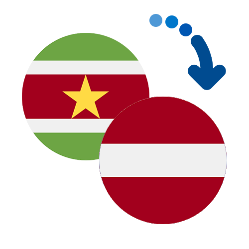 Wie kann man online Geld von Surinam nach Lettland senden?