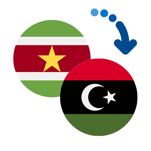 Как перевести деньги из Суринама в Ливию