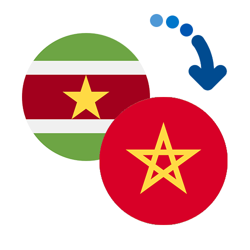 Jak wysłać pieniądze z Surinamu do Maroka online?