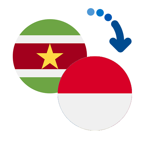 Jak wysłać pieniądze z Surinamu do Monako online?