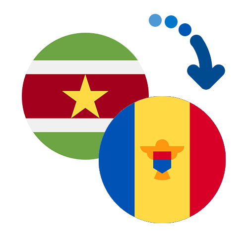 Wie kann man online Geld von Surinam nach Moldawien senden?
