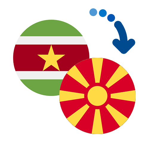 ¿Cómo mandar dinero de Surinam a Macedonia?