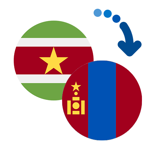 ¿Cómo mandar dinero de Surinam a Mongolia?