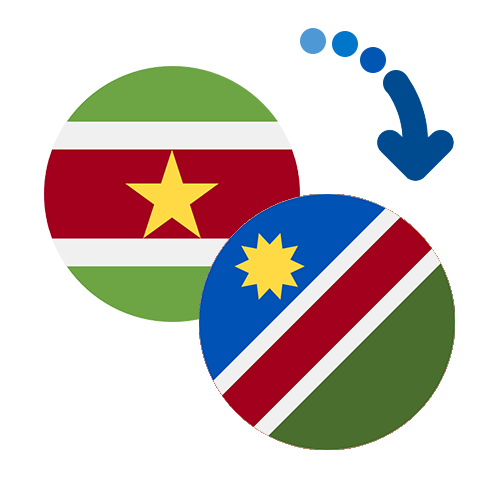 Jak wysłać pieniądze z Surinamu do Namibii online?