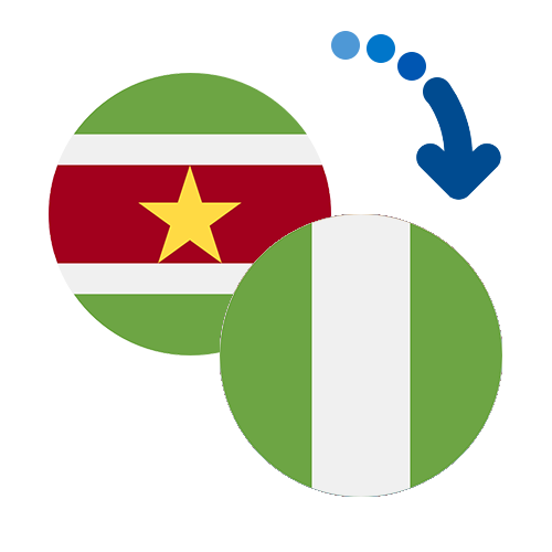 How to send money from Suriname to Nigeria