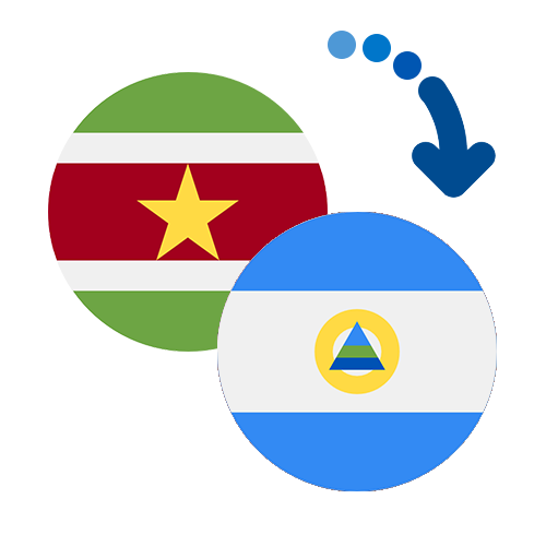How to send money from Suriname to Nicaragua