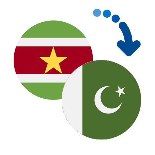 Wie kann man online Geld von Surinam nach Pakistan senden?