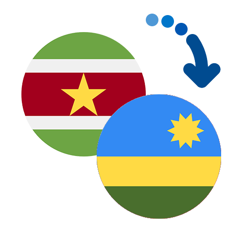 ¿Cómo mandar dinero de Surinam a Ruanda?