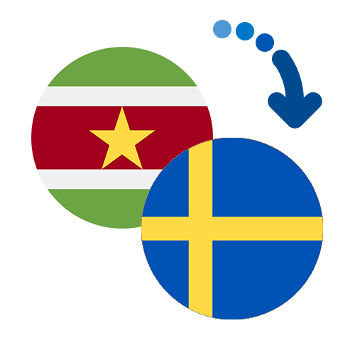 Как перевести деньги из Суринама в Швецию