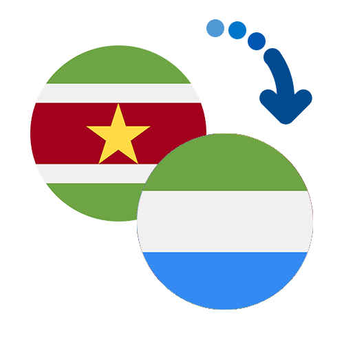 How to send money from Suriname to Sierra Leone