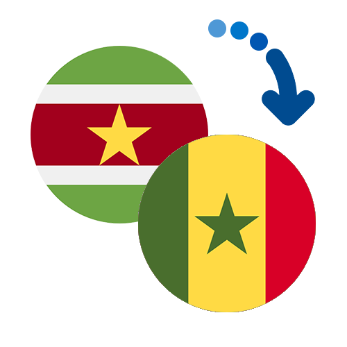 ¿Cómo mandar dinero de Surinam a Senegal?