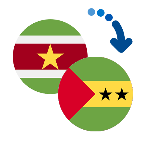 ¿Cómo mandar dinero de Surinam a Santo Tomé y Príncipe?