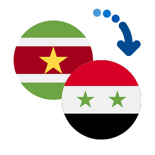 Wie kann man online Geld von Surinam nach Syrien senden?