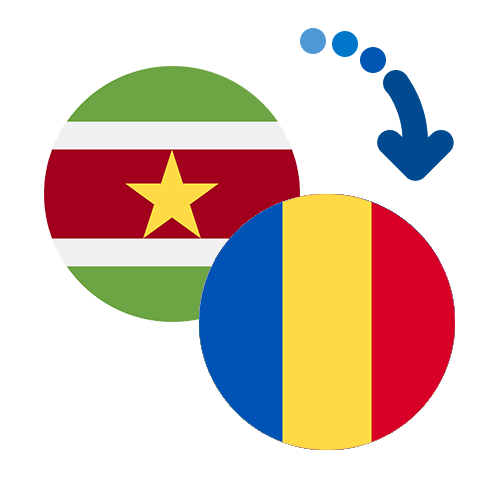 Как перевести деньги из Суринама в Чад