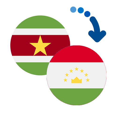¿Cómo mandar dinero de Surinam a Tayikistán?