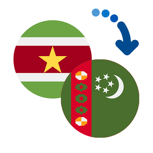 How to send money from Suriname to Turkmenistan