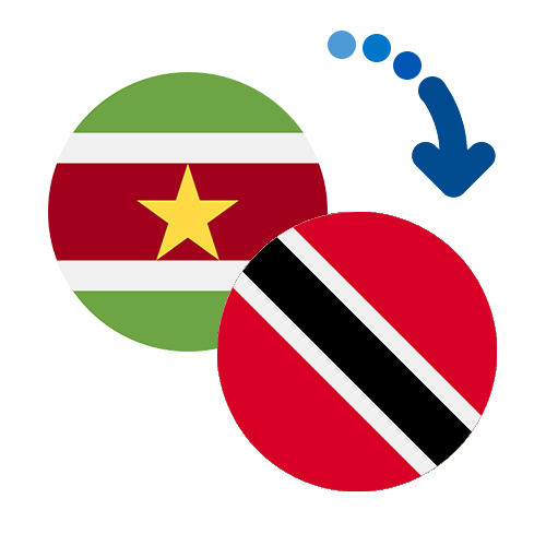 Jak wysłać pieniądze z Surinamu do Trynidadu i Tobago online?