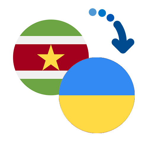 Wie kann man online Geld von Surinam in die Ukraine senden?