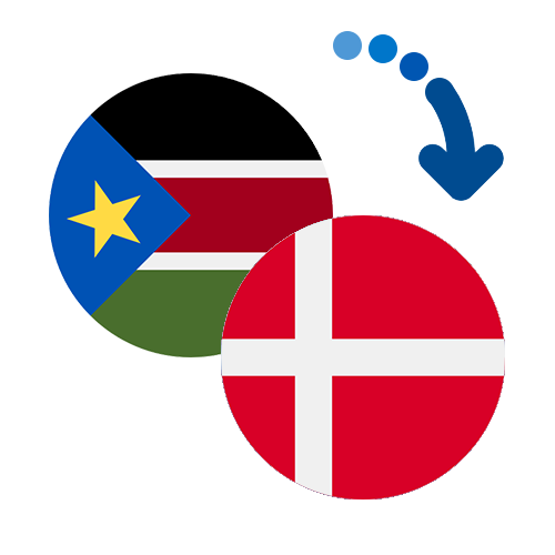 How to send money from South Sudan to Denmark