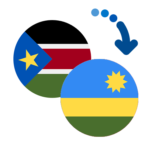 How to send money from South Sudan to Rwanda