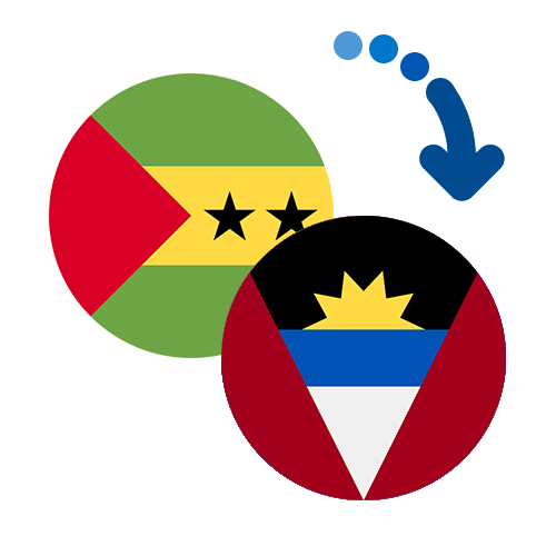 Wie kann man online Geld von Sao Tome und Principe nach Antigua und Barbuda senden?
