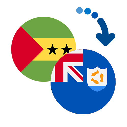 Wie kann man online Geld von Sao Tome und Principe nach Anguilla senden?