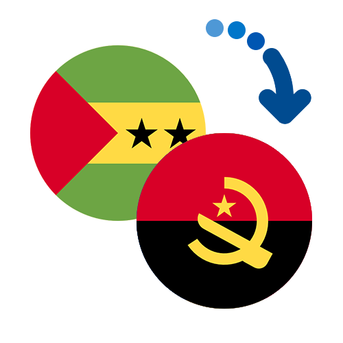 Jak wysłać pieniądze z Wyspy Świętego Tomasza i Książęca do Angoli online?