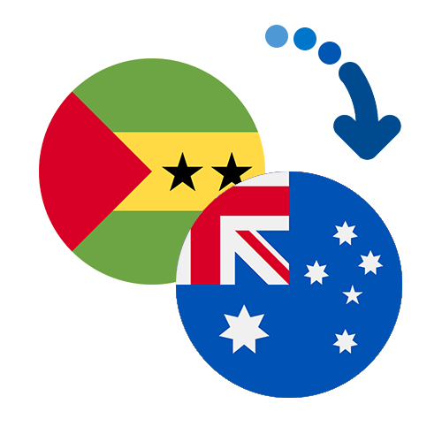 How to send money from São Tomé and Príncipe to Australia